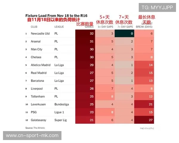 欧冠淘汰赛焦点大战结果深度解析